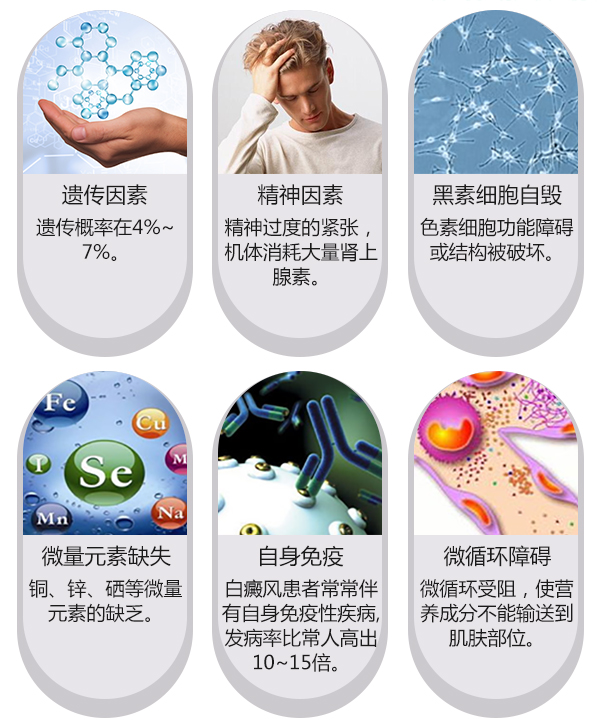 南通教你一招 这样治疗白癜风效果太好了